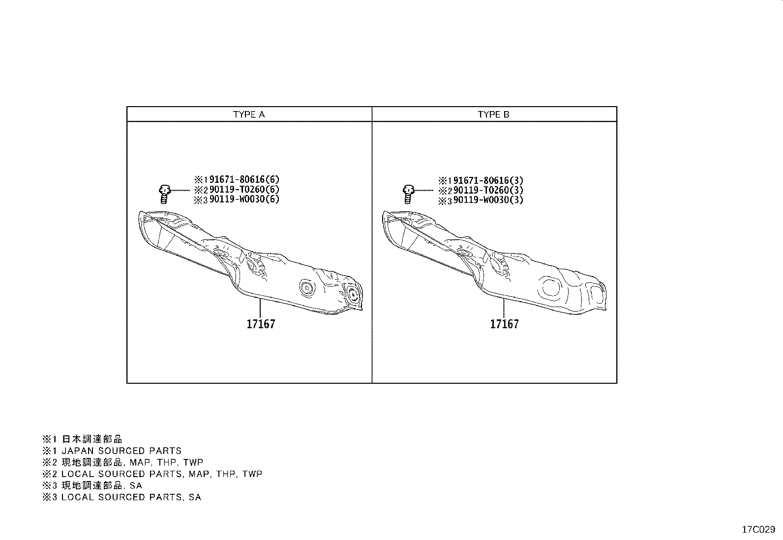 Figure 17C029