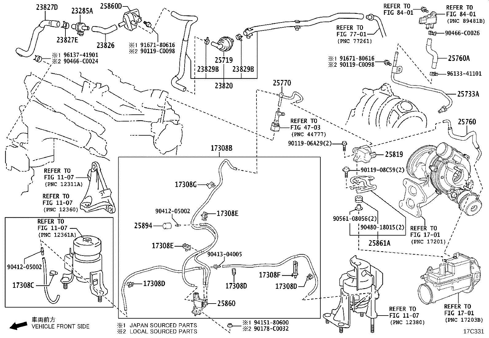 Figure 17C331
