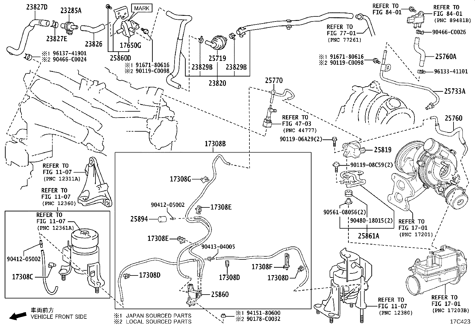 Figure 17C423