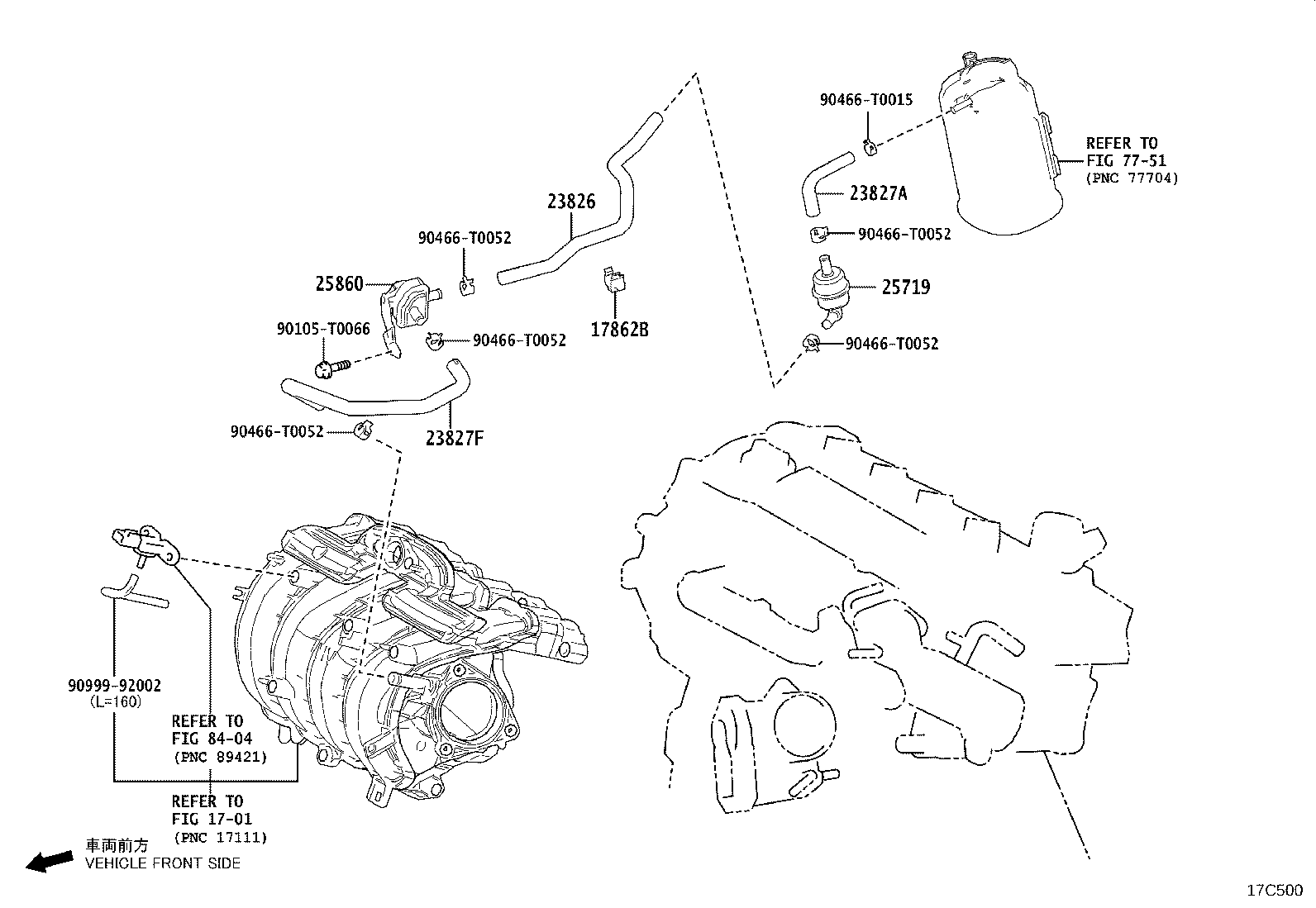 Figure 17C500