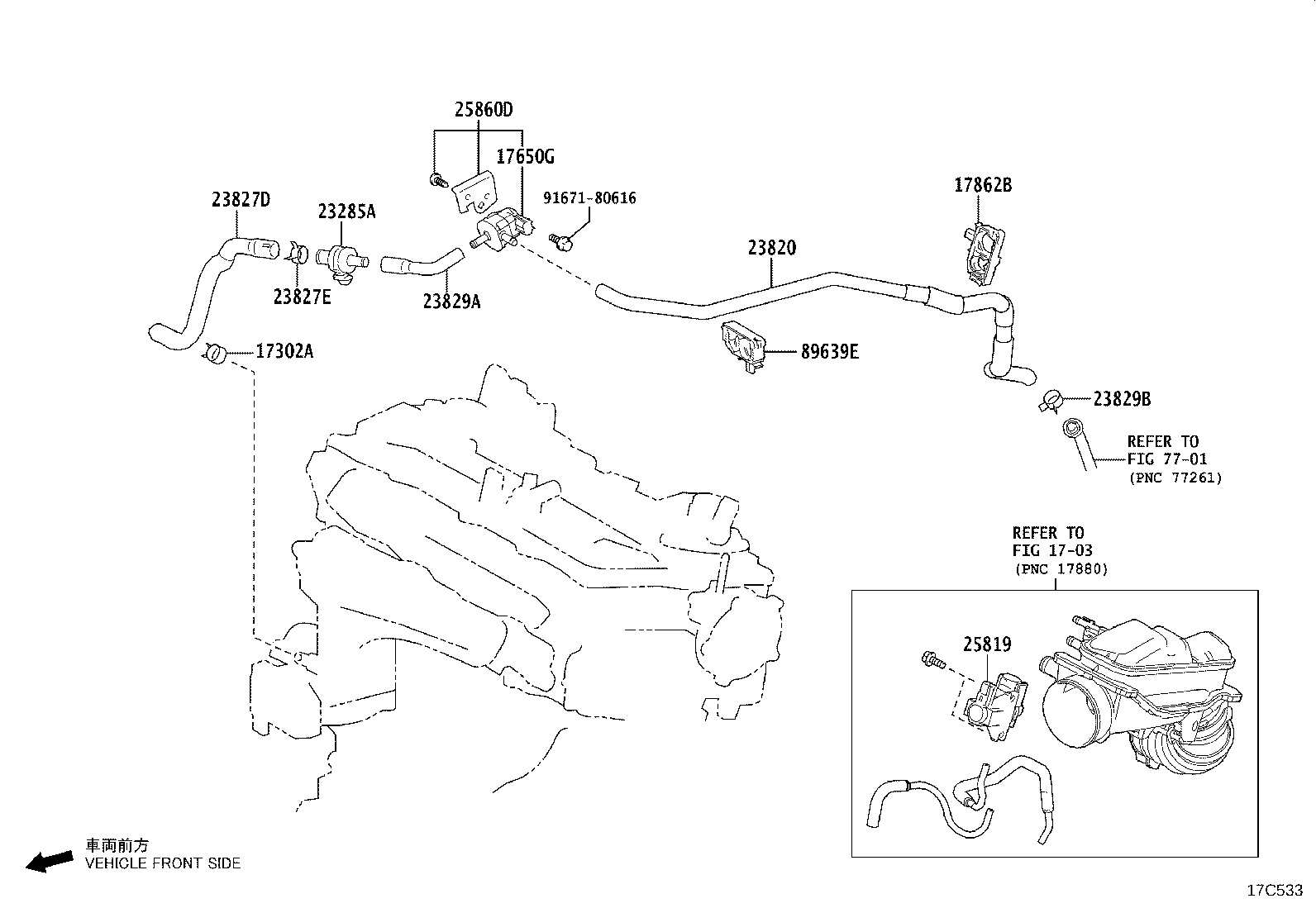 Figure 17C533