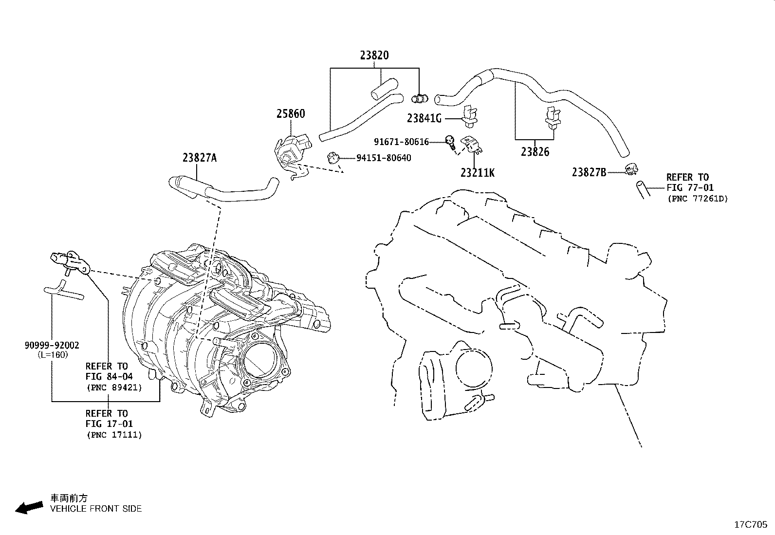 Figure 17C705