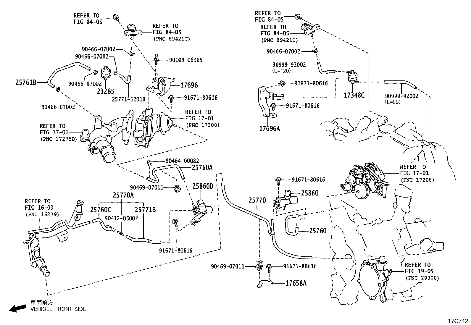 Figure 17C742