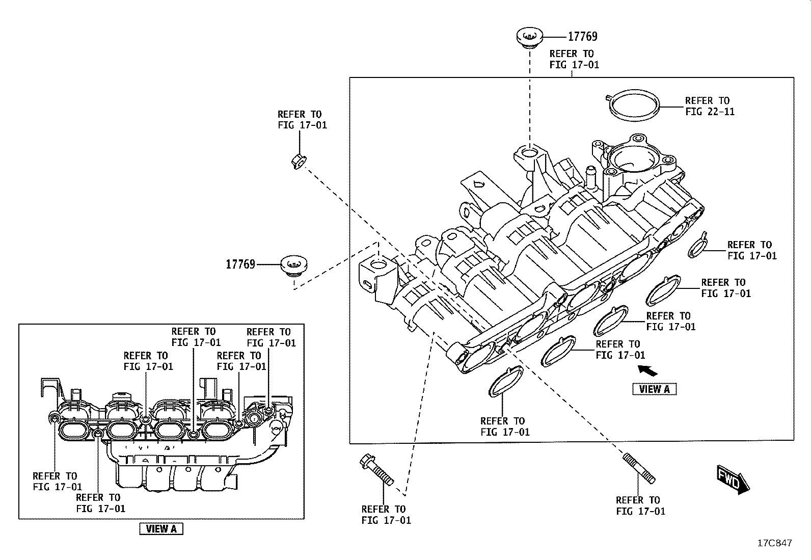 Figure 17C847