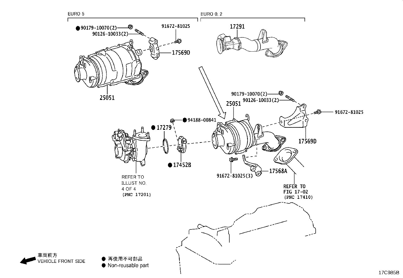 Figure 17C985B