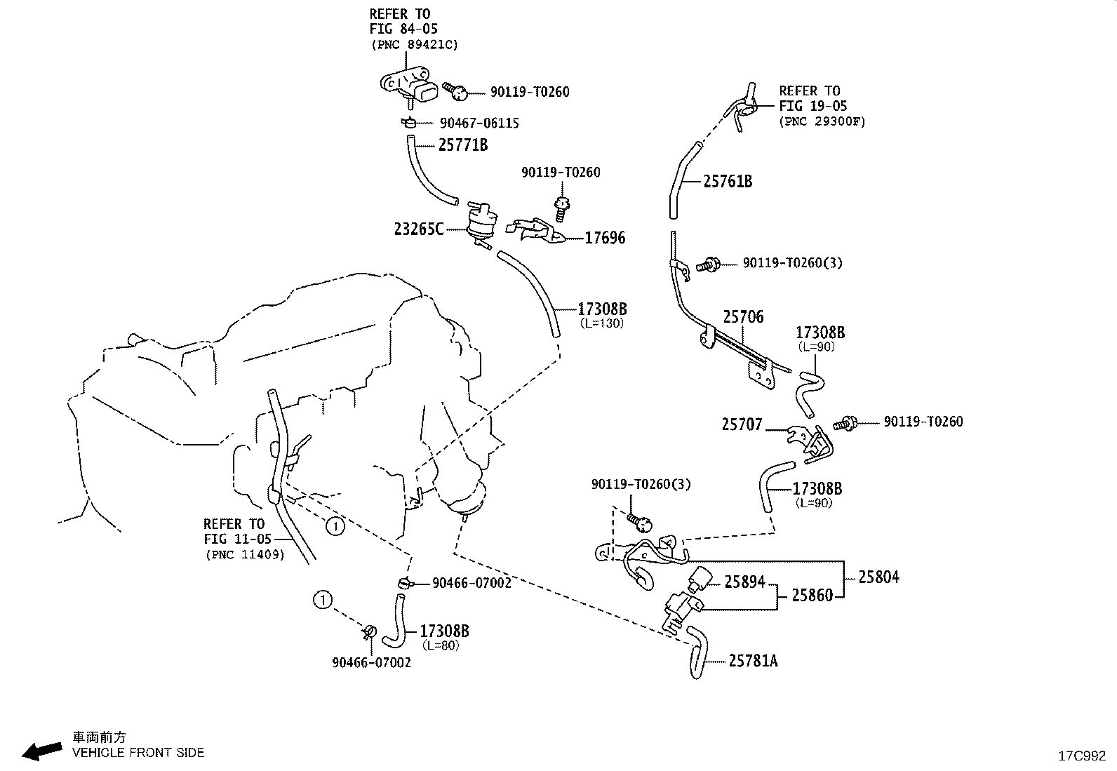Figure 17C992