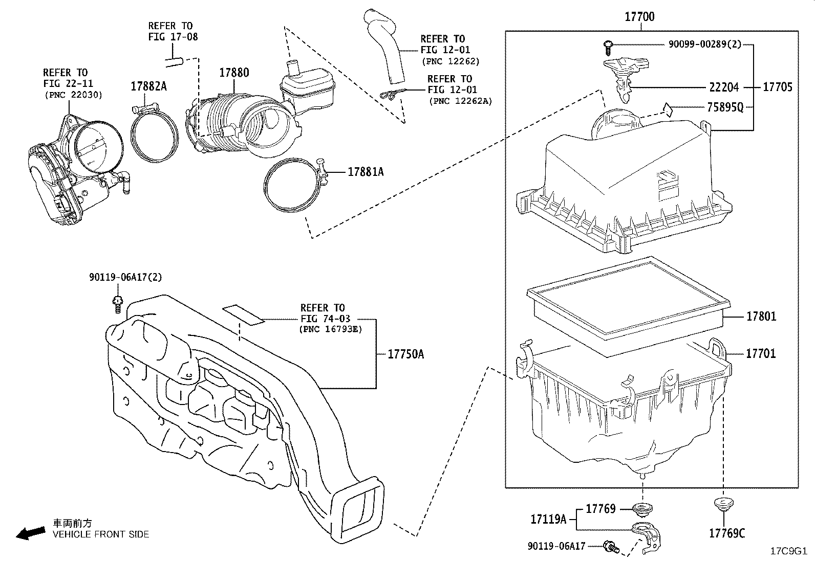 Figure 17C9G1