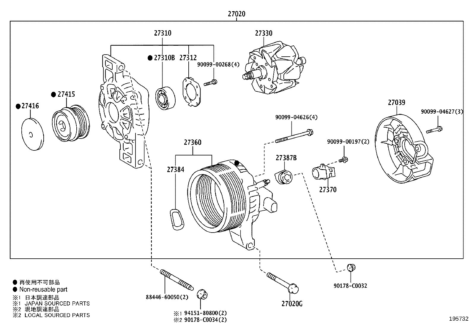 Figure 195732