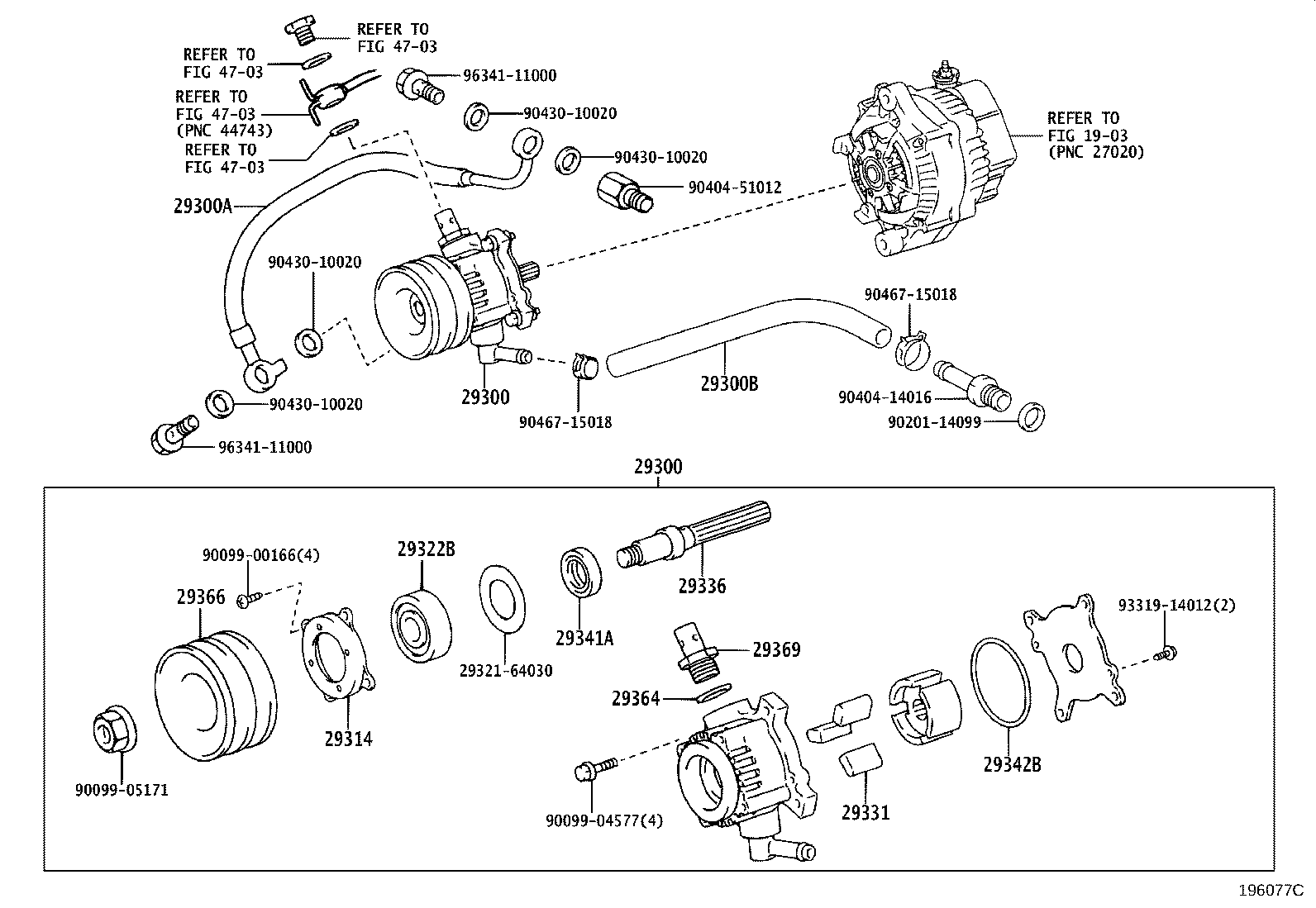Figure 196077C