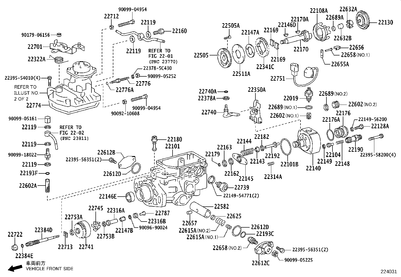 Figure 224031