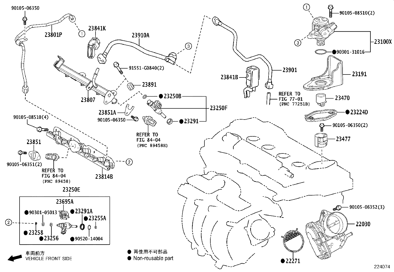 Figure 224074