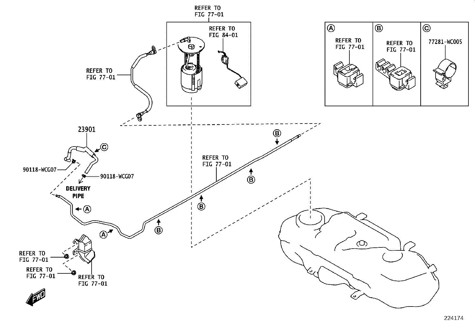 Figure 224174