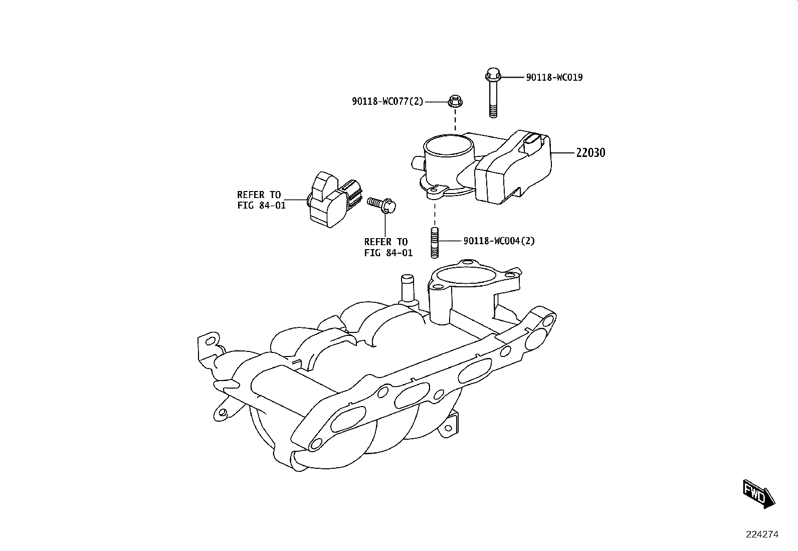Figure 224274