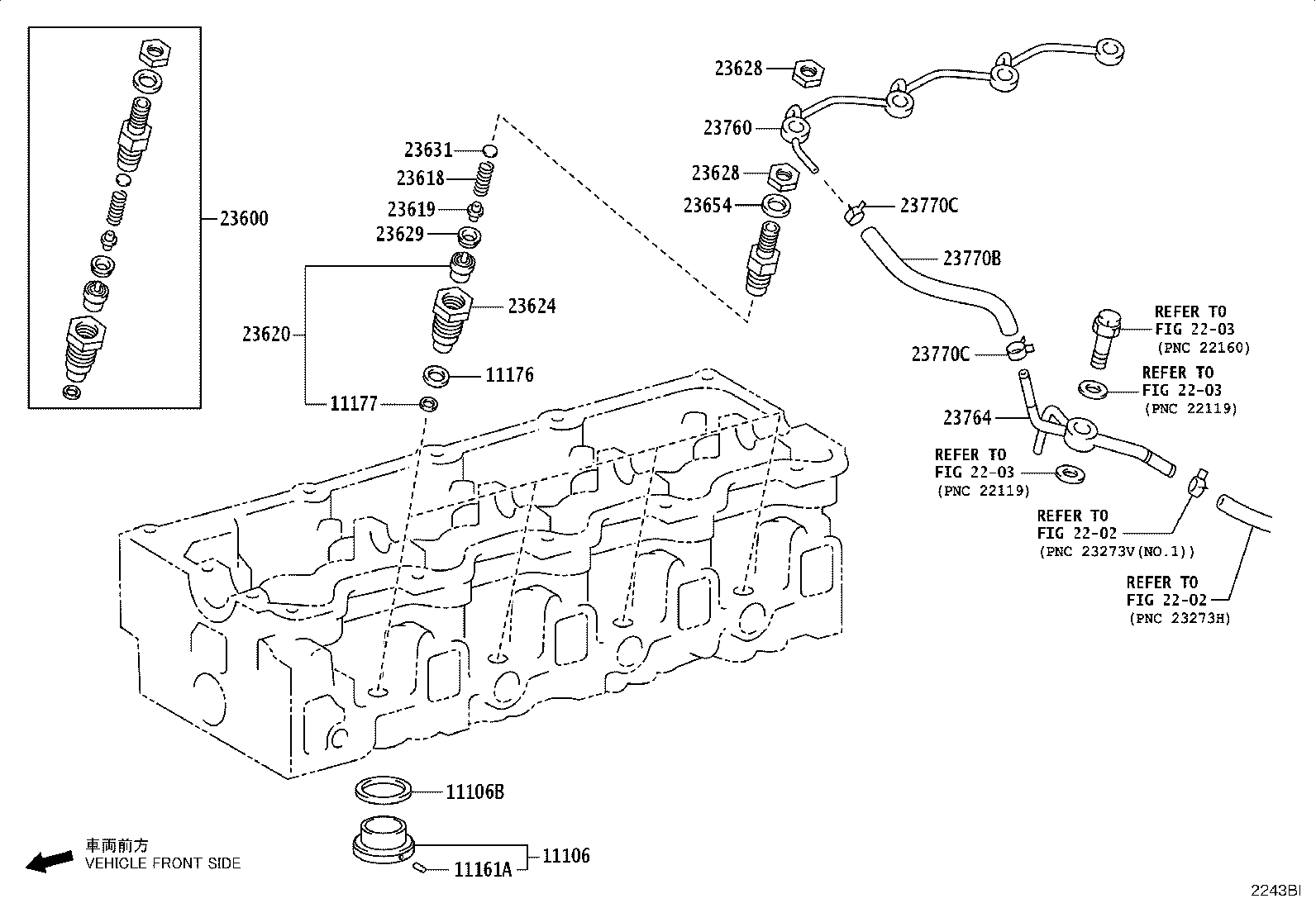 Figure 2243BI