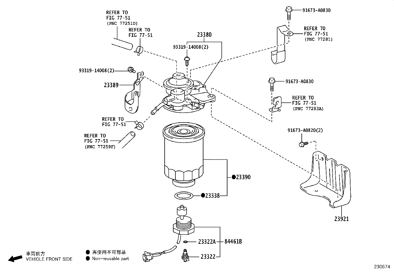 Figure 230674