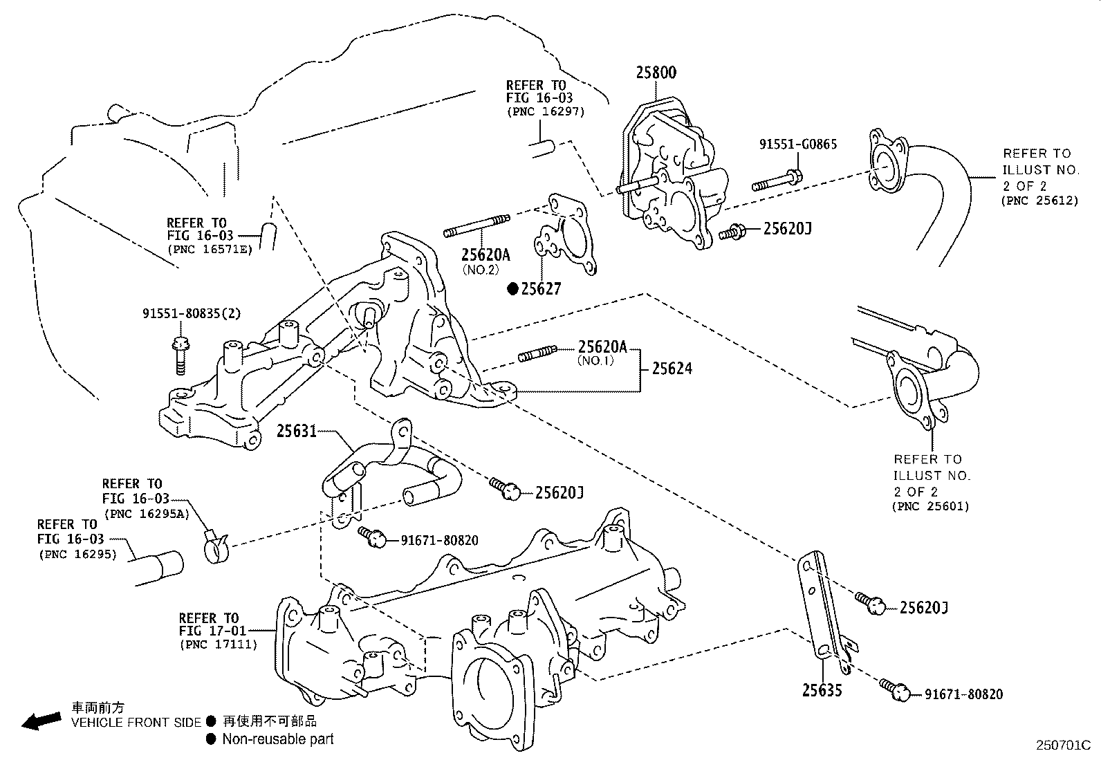 Figure 250701C