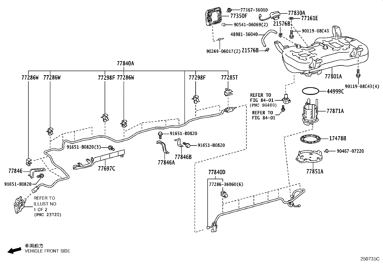 Figure 250731C