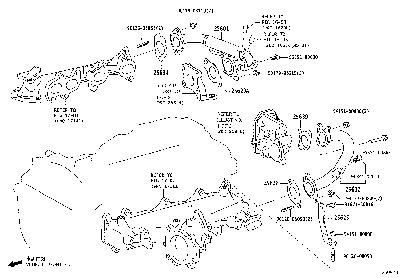 Figure 250879