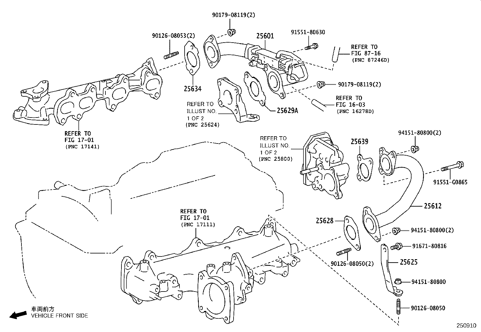 Figure 250910