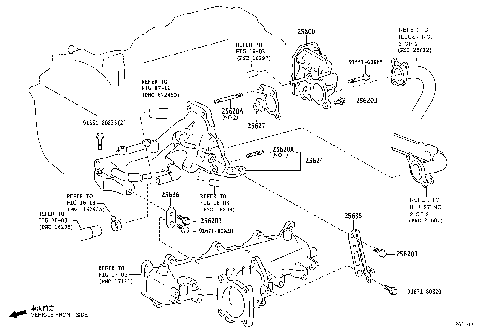 Figure 250911