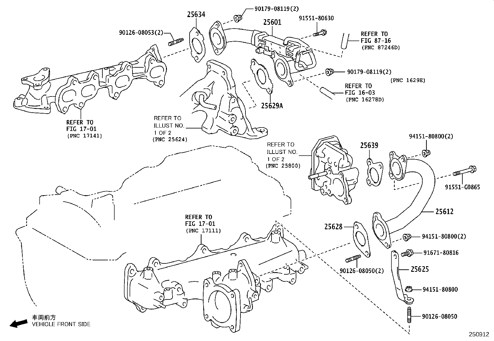Figure 250912