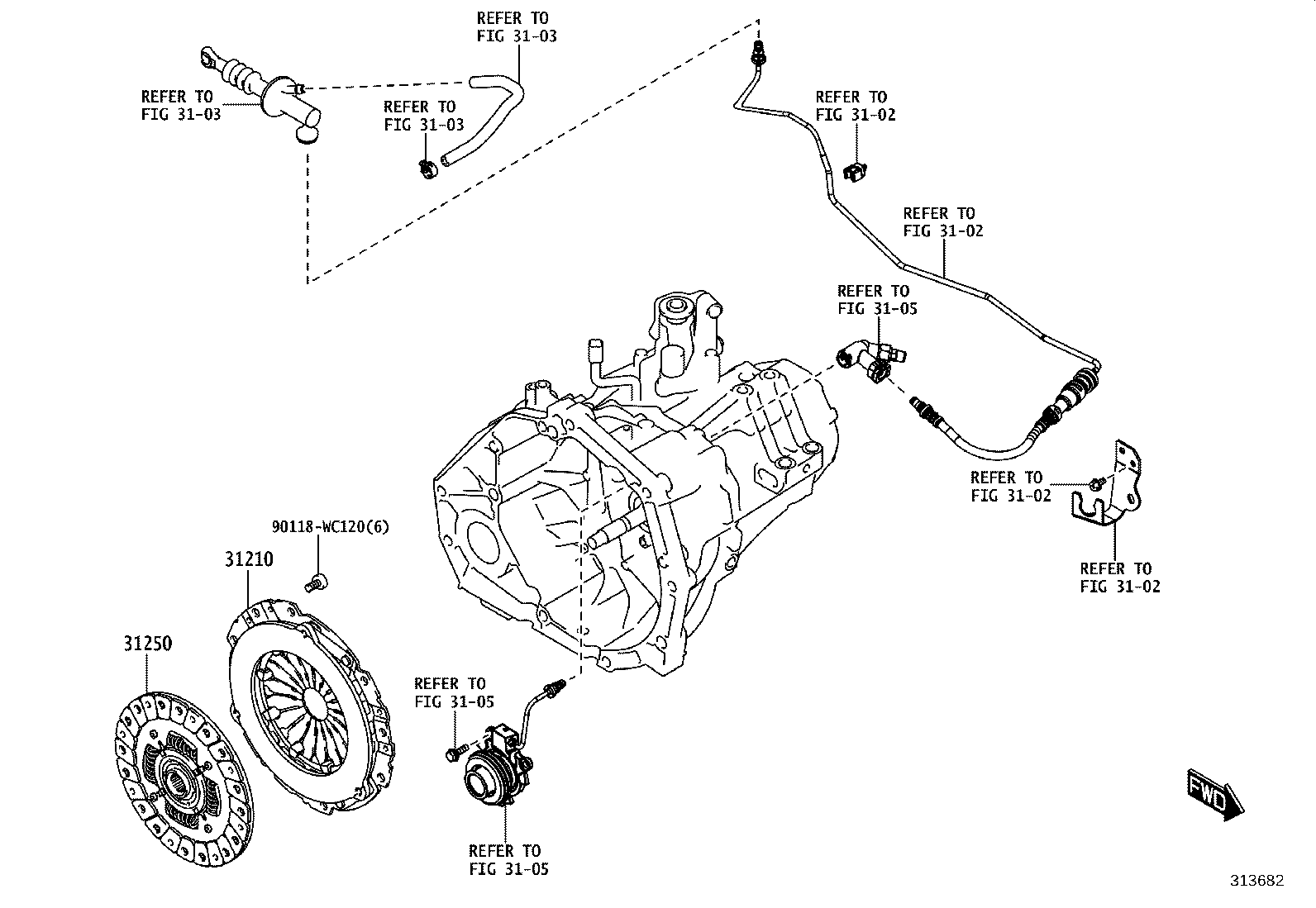 Figure 313682