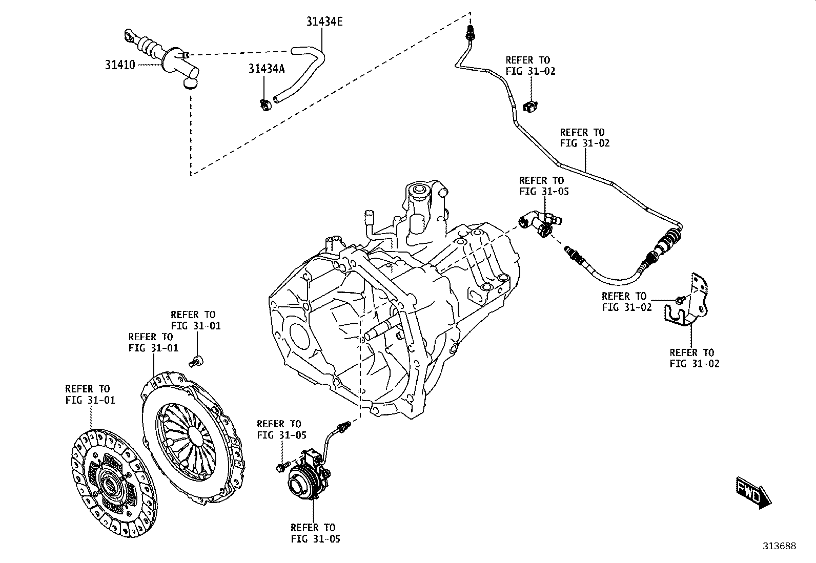 Figure 313688