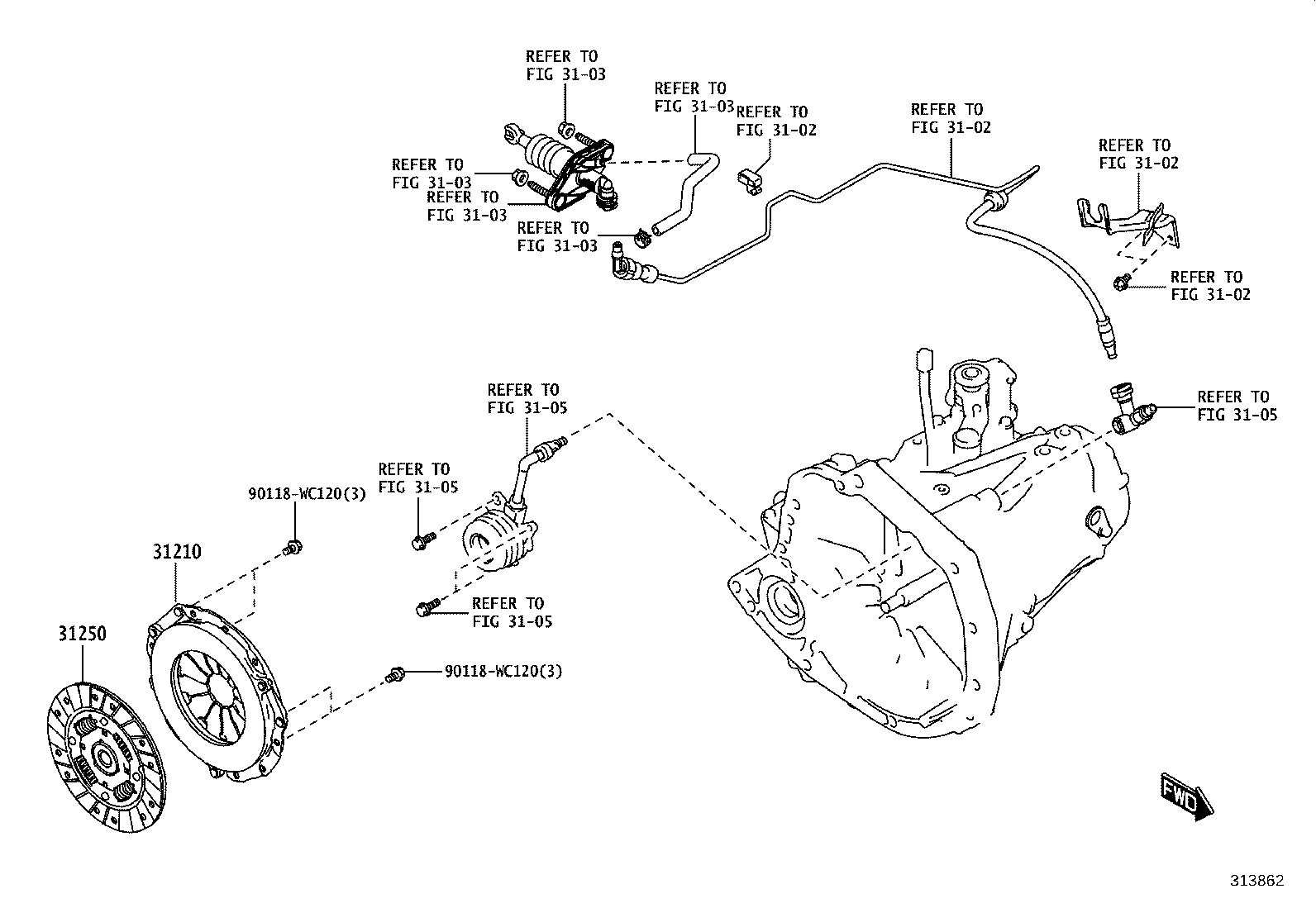 Figure 313862