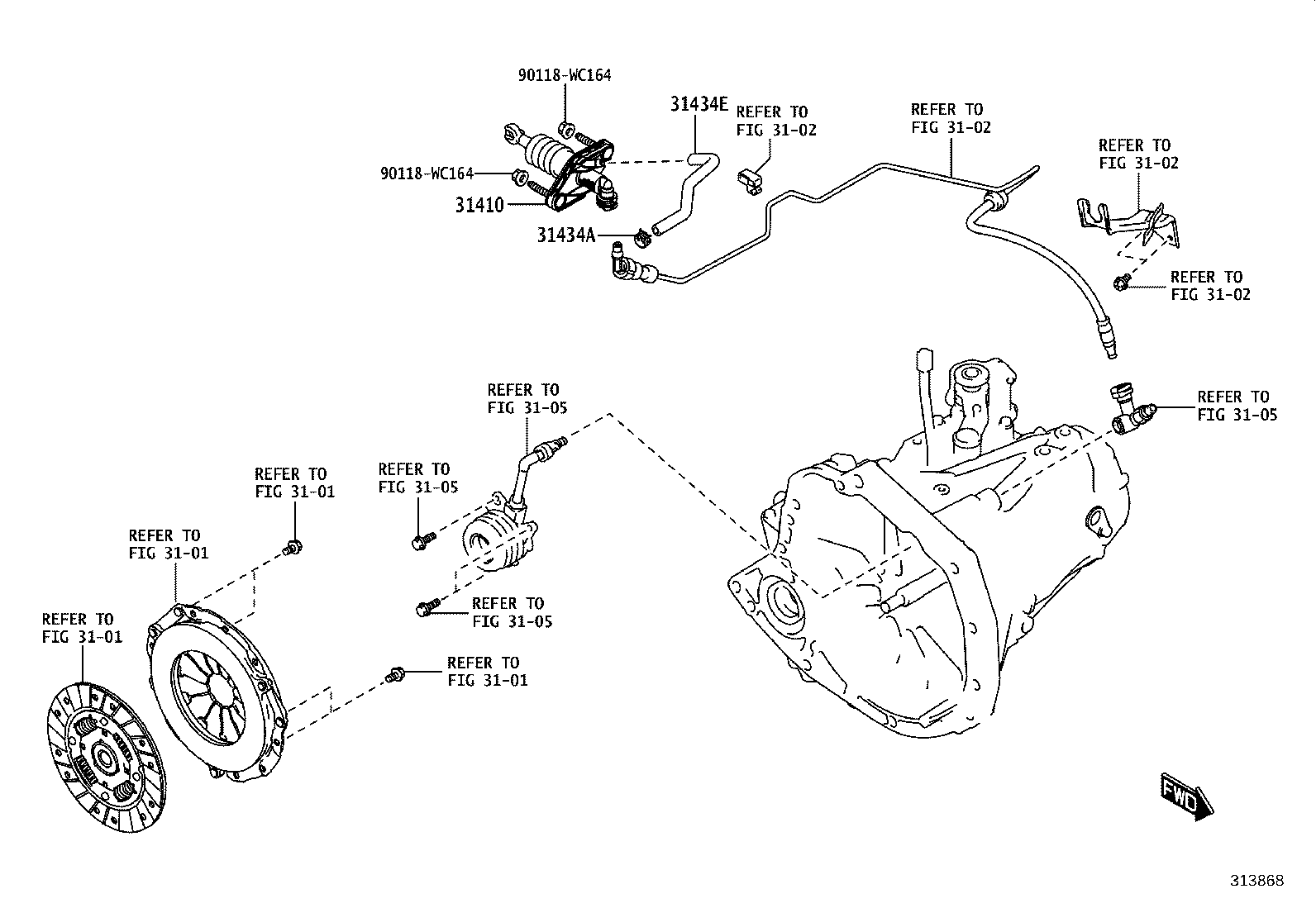 Figure 313868
