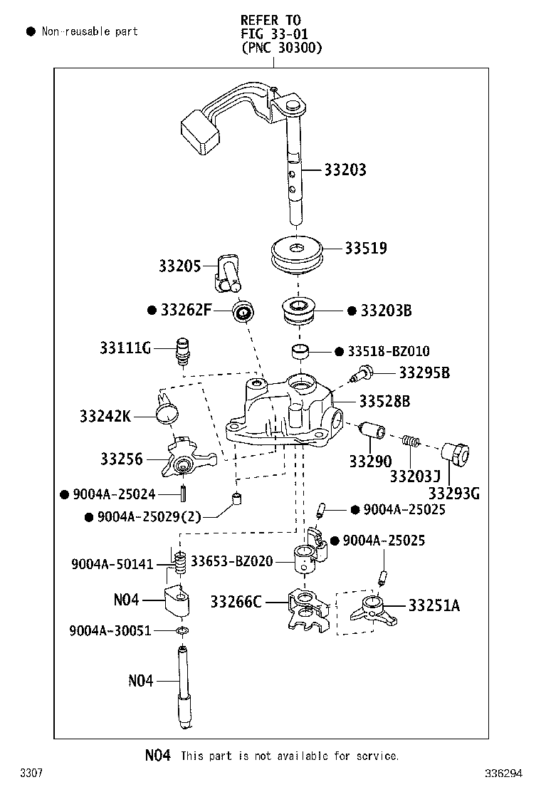 Figure 336294