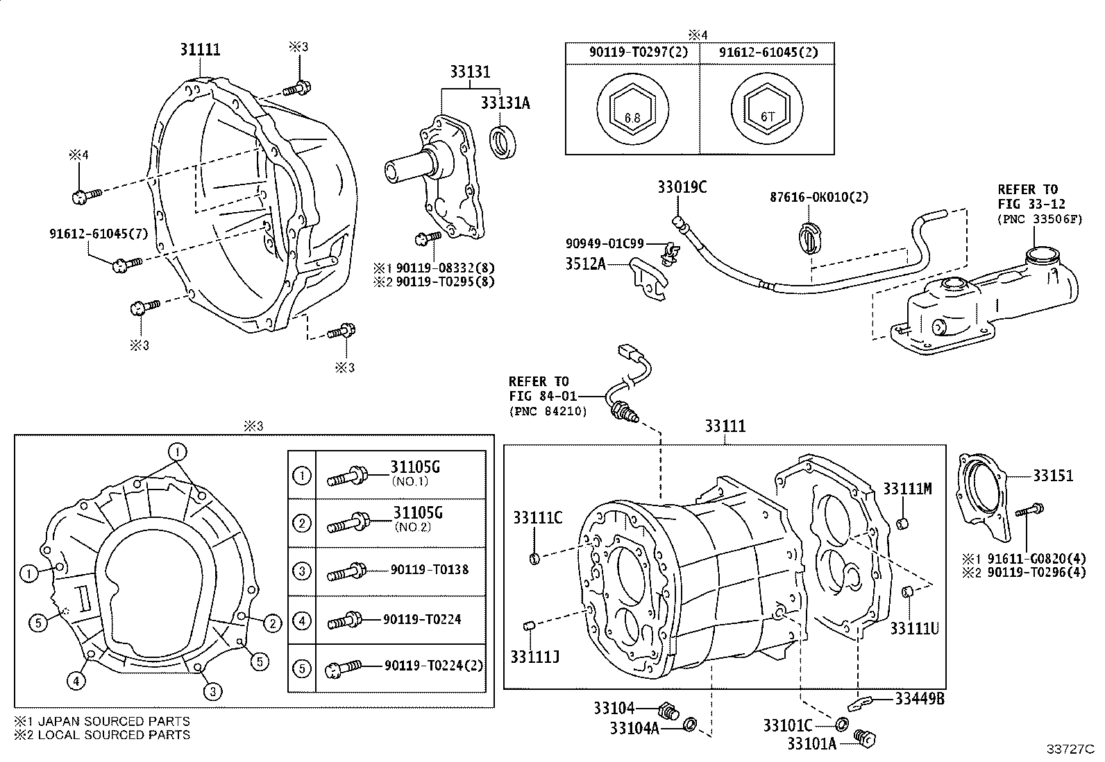 Figure 33727C