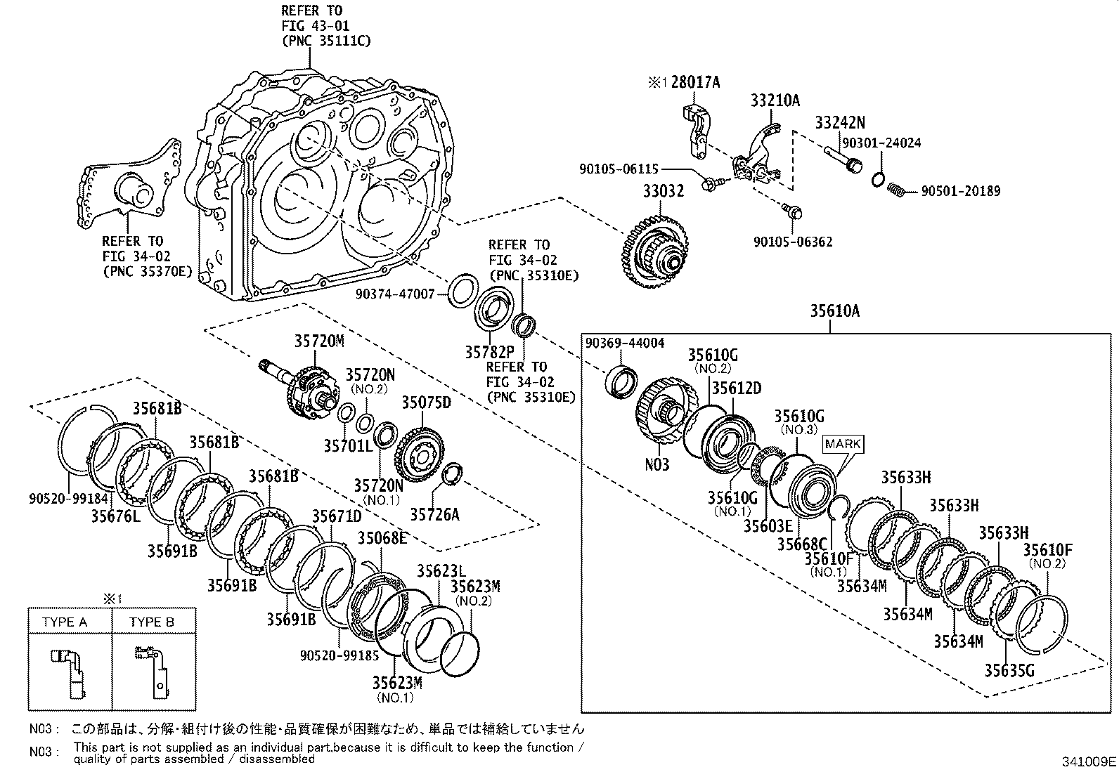 Figure 341009E