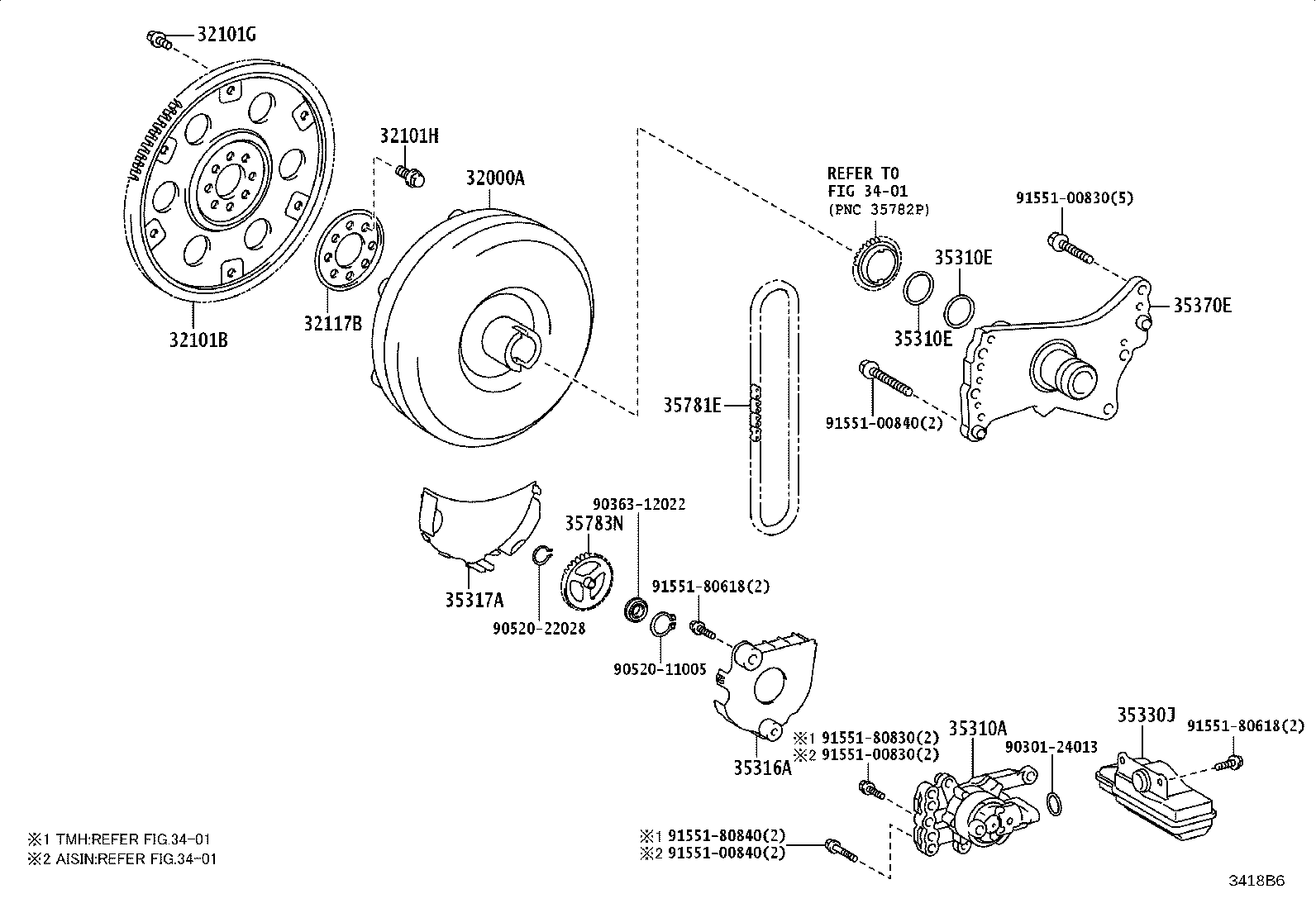 Figure 3418B6