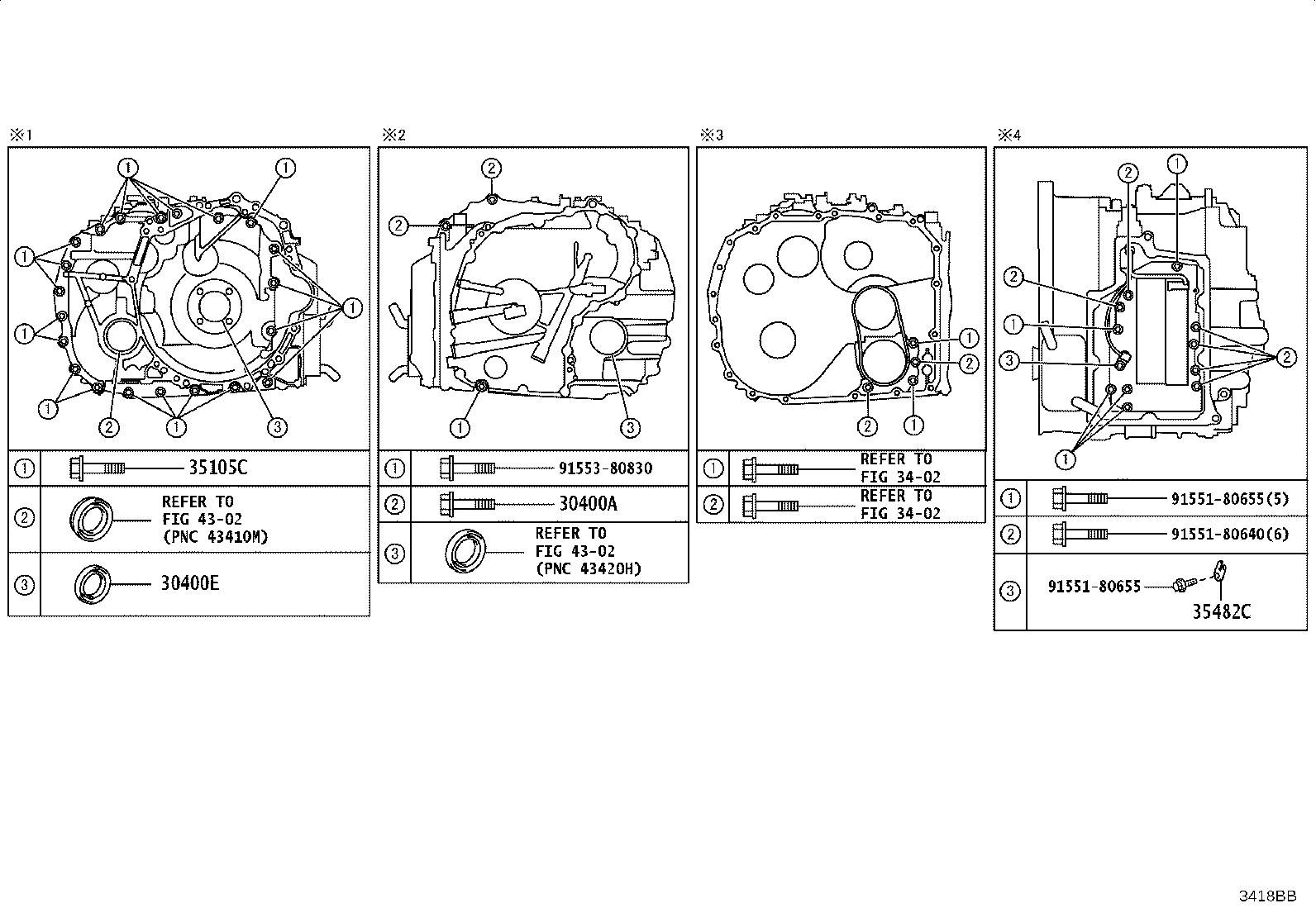 Figure 3418BB