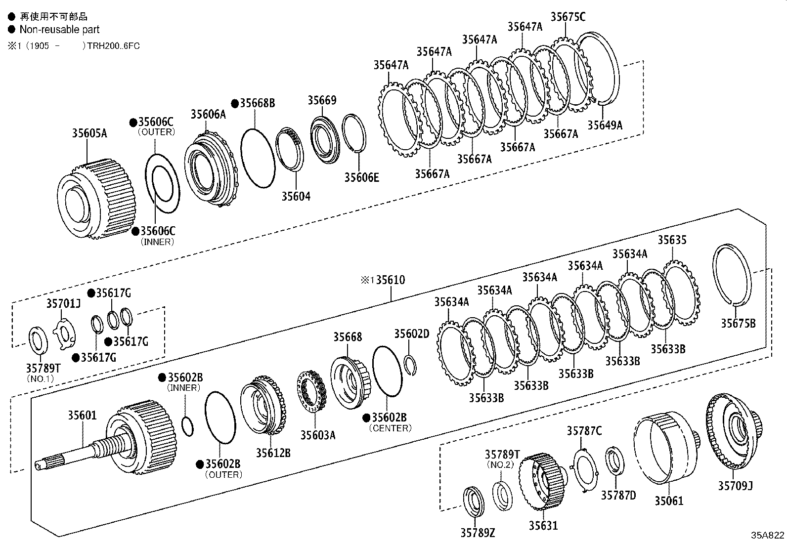 Figure 35A822