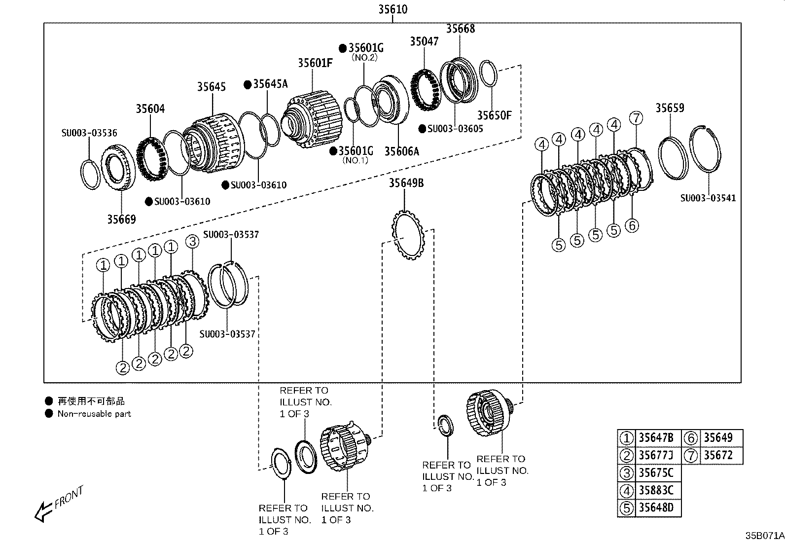 Figure 35B071A