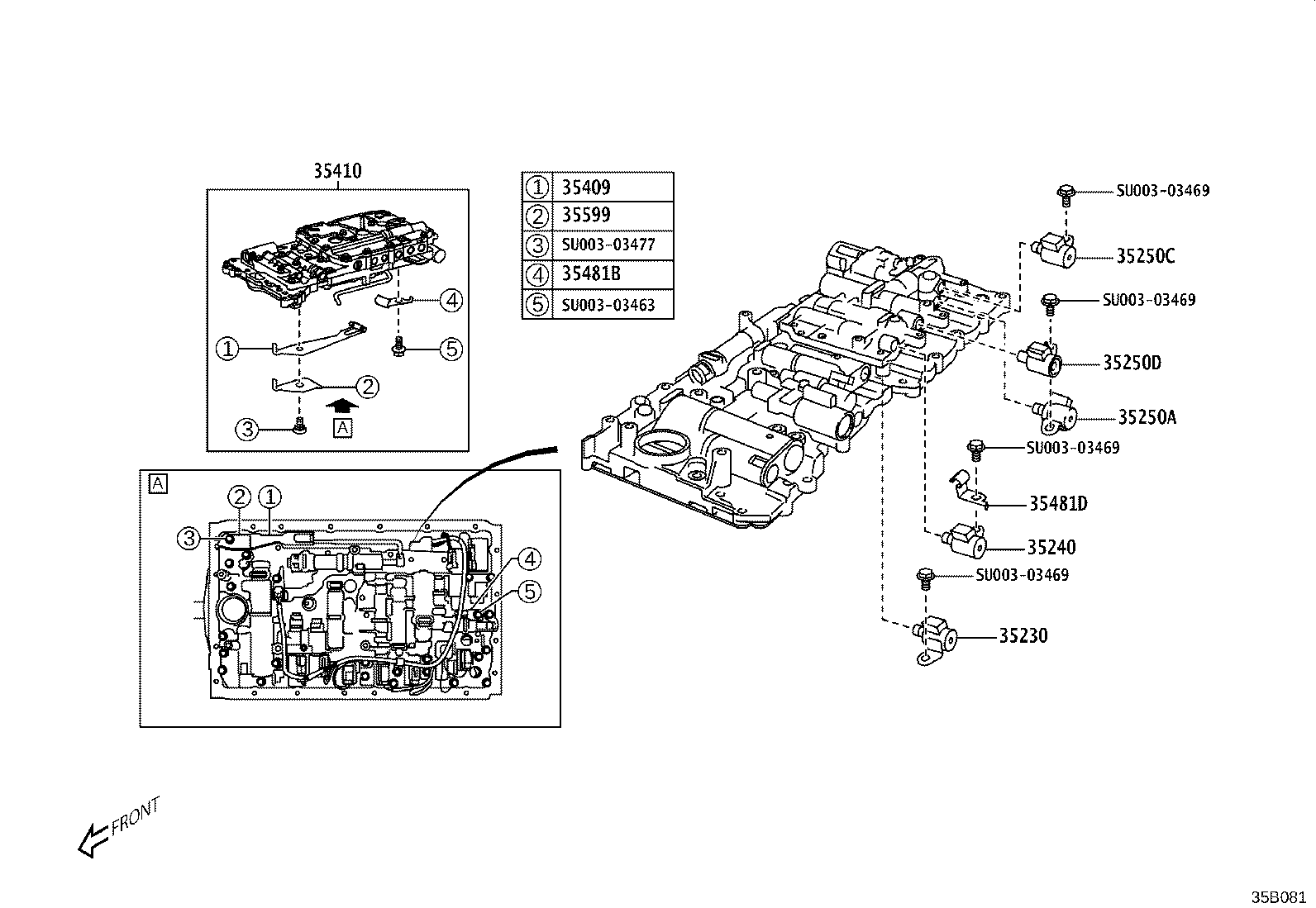 Figure 35B081