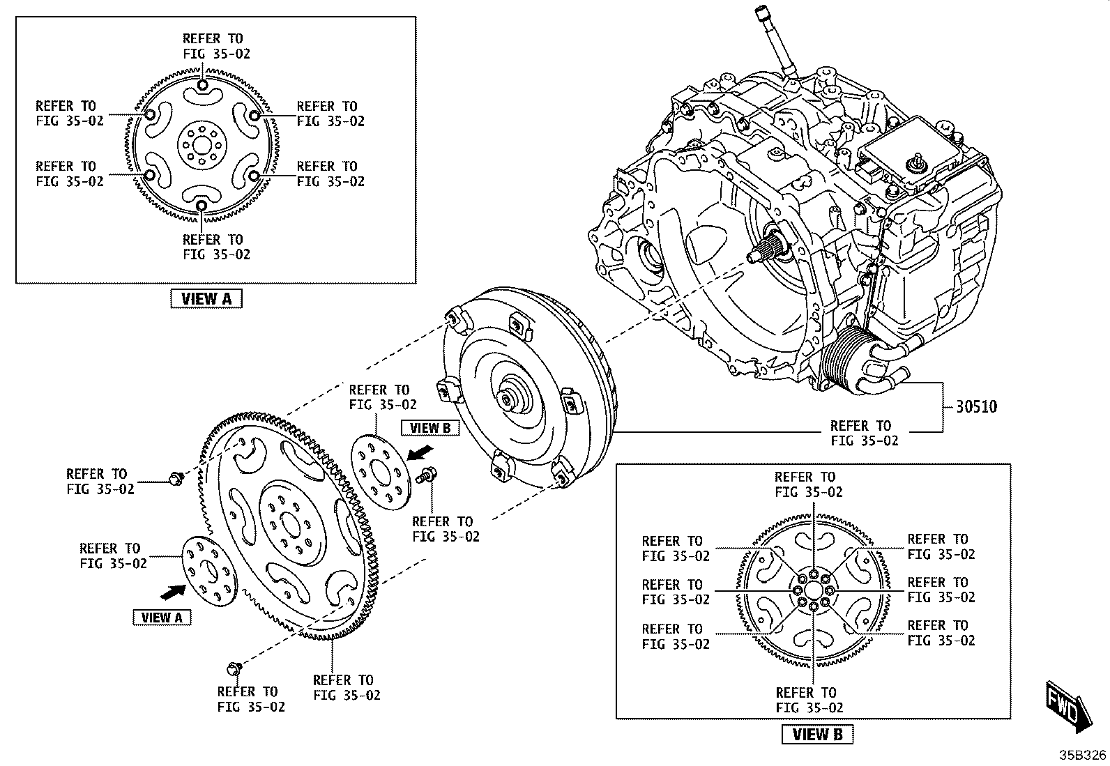 Figure 35B326