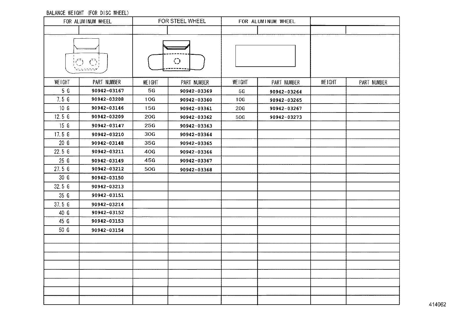 Figure 414062