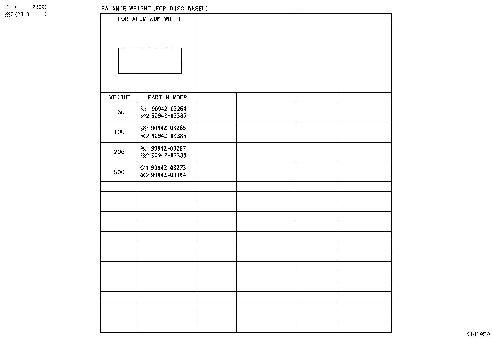 Figure 414195A