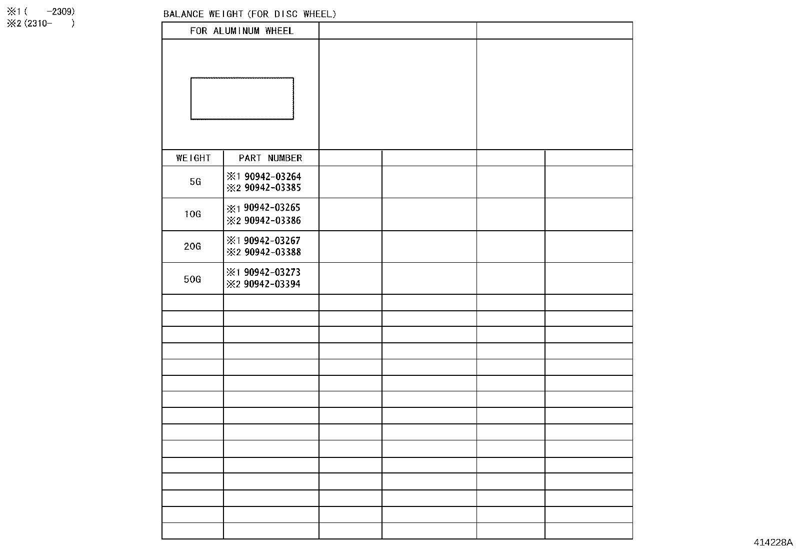 Figure 414228A