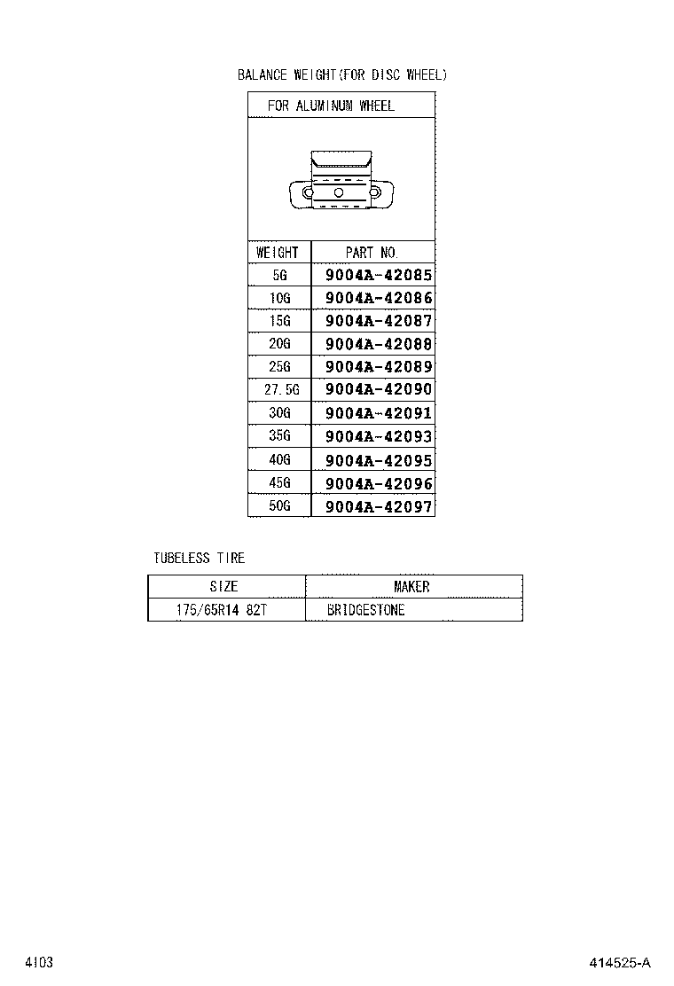 Figure 414525A
