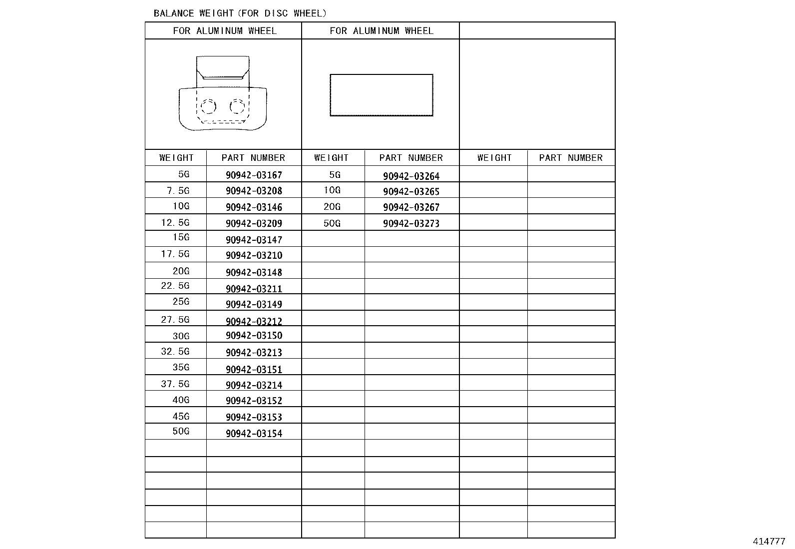 Figure 414777