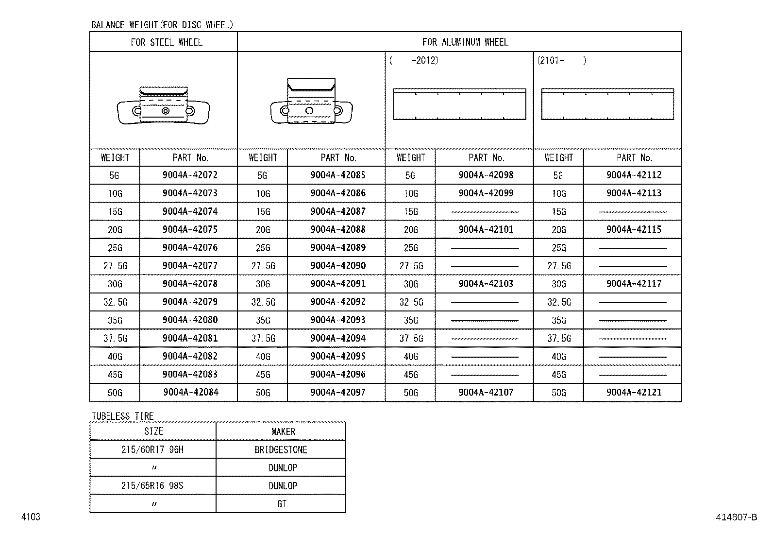 Figure 414807B