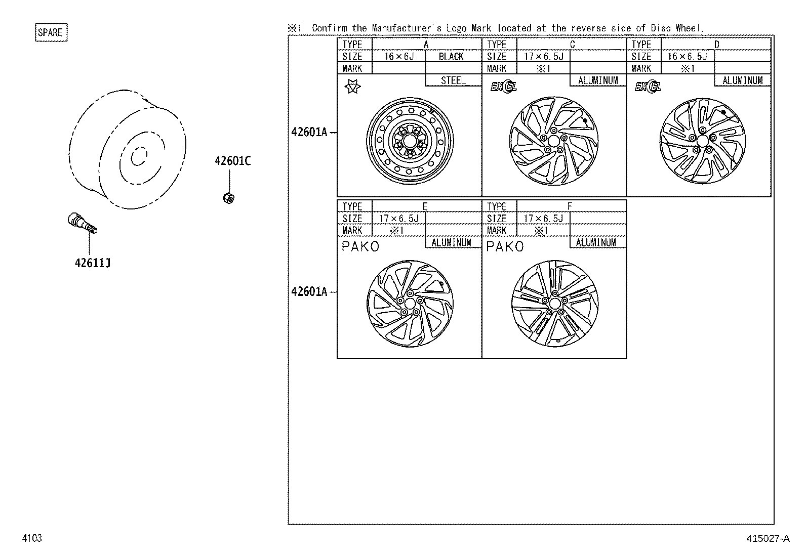 Figure 415027A