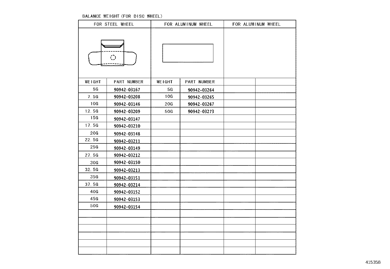 Figure 415358