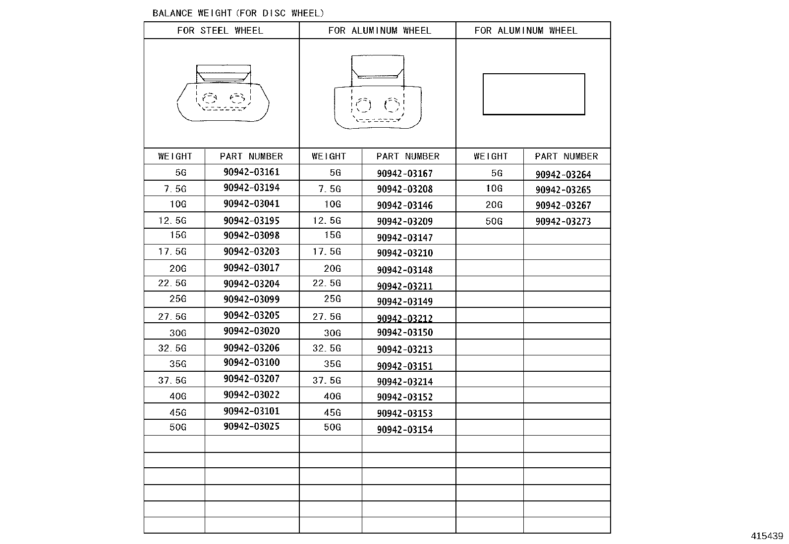 Figure 415439