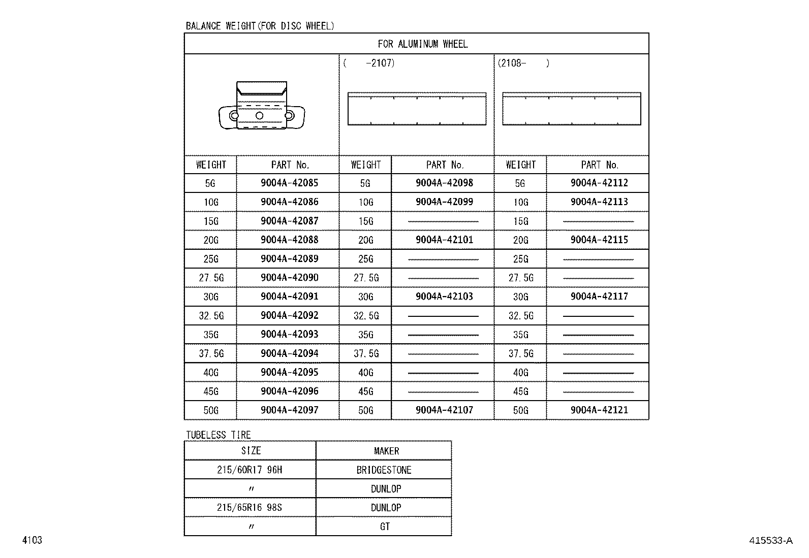 Figure 415533A