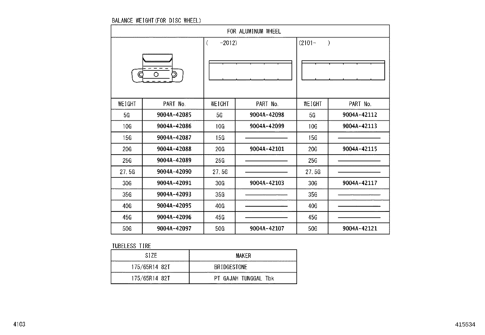 Figure 415534