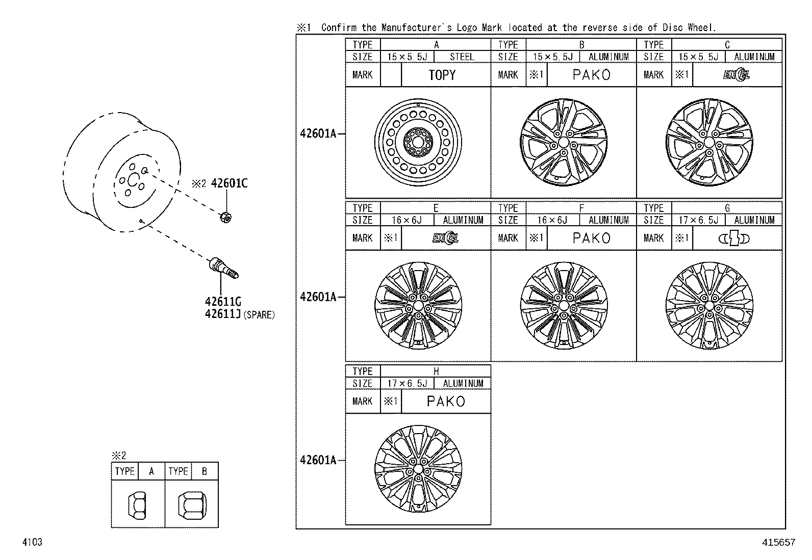 Figure 415657